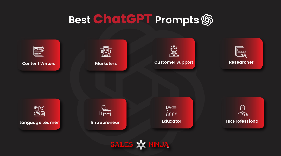 Best prompt for chatgpt