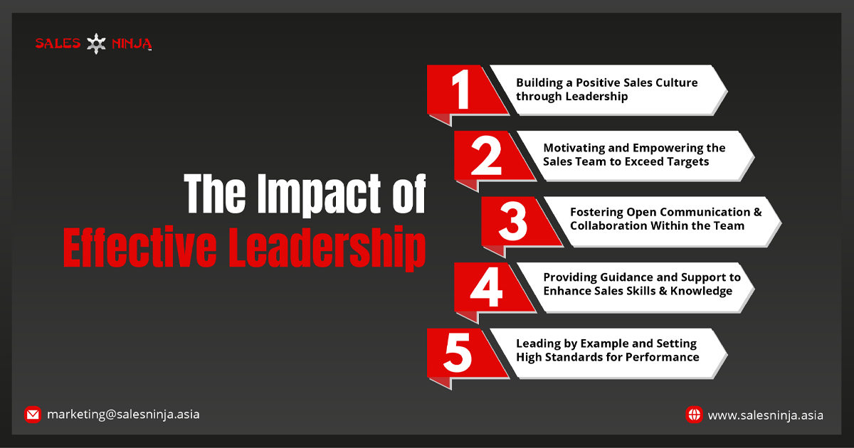 the impact of effective leadership
