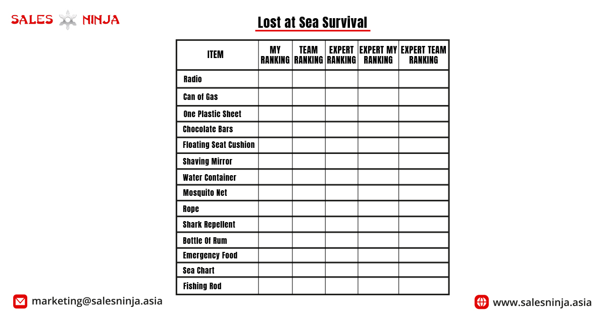 lost at sea survival