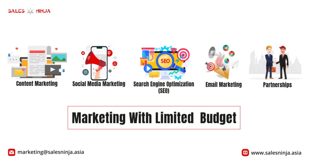 Marketing with limited budget