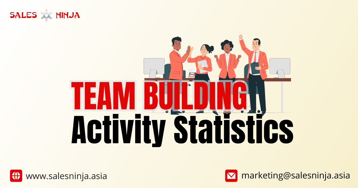 Team building activity statistics