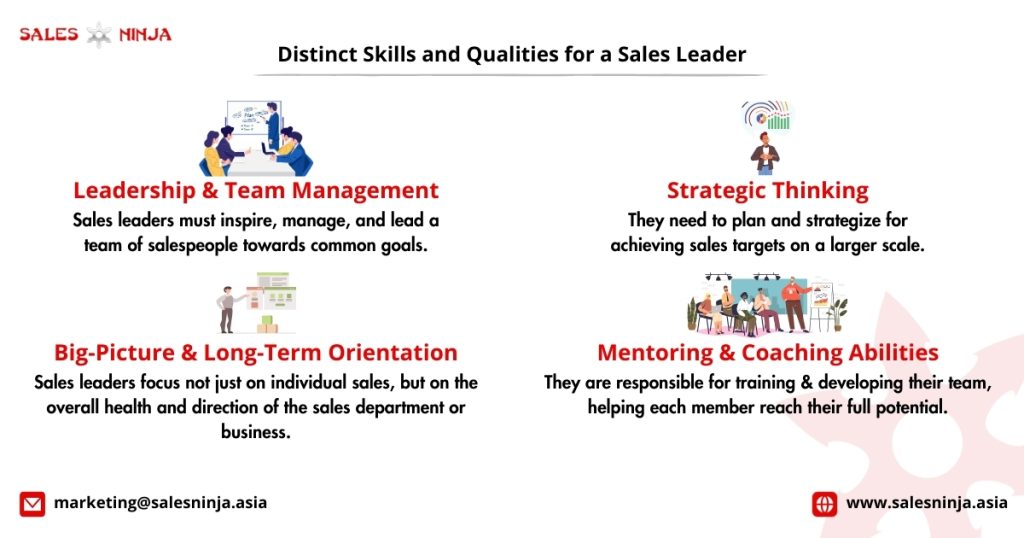 leadership, business-to-business sales, sales leader, Team Management, Strategic Thinking, Long-Term Orientation, Mentoring and Coaching, best training provider in Malaysia, training provider in Malaysia, training provider, sales training, best sales training provider, training provider, training provider malaysia, www.herotraining.my, www.salesninja.asia
