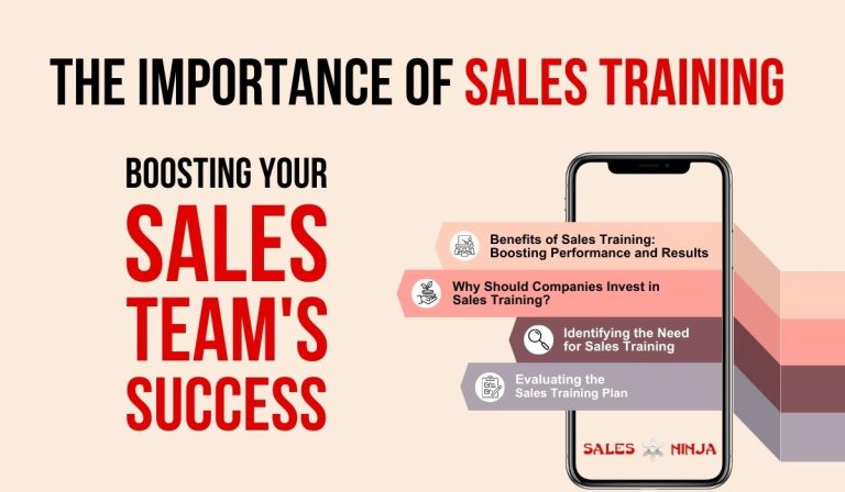 The Importance of Sales Training: Boosting Your Sales Team's Success, best training provider in malaysia, training provider in malaysia, training provider, sales training, best sales training provider, training provider, training provider malaysia