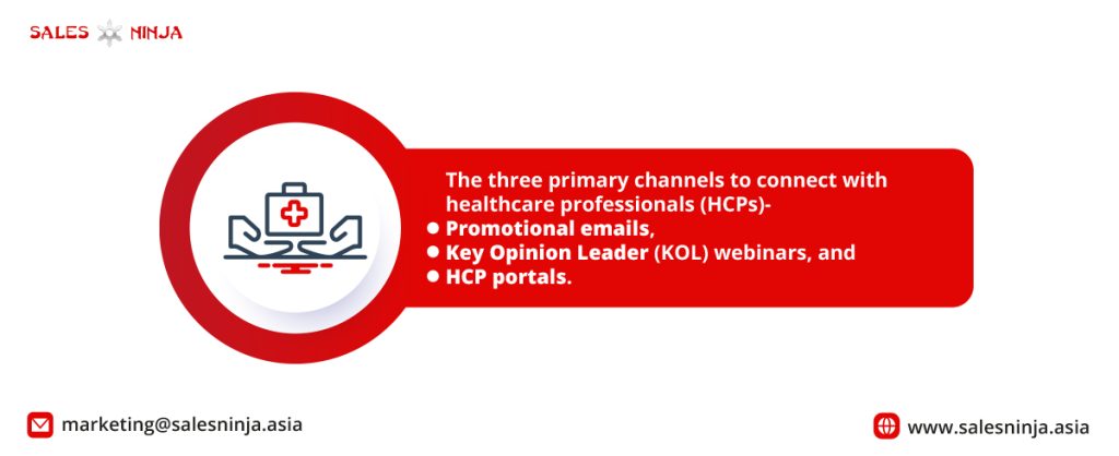 Communication channels for Sales reps with HCP, Pharmaceutical Sales Industry, Pharma Sales, best training provider in Malaysia, training provider in malaysia, training provider, sales training, best sales training provider, training provider, training provider malaysia, www.herotraining.my, www.salesninja.asia