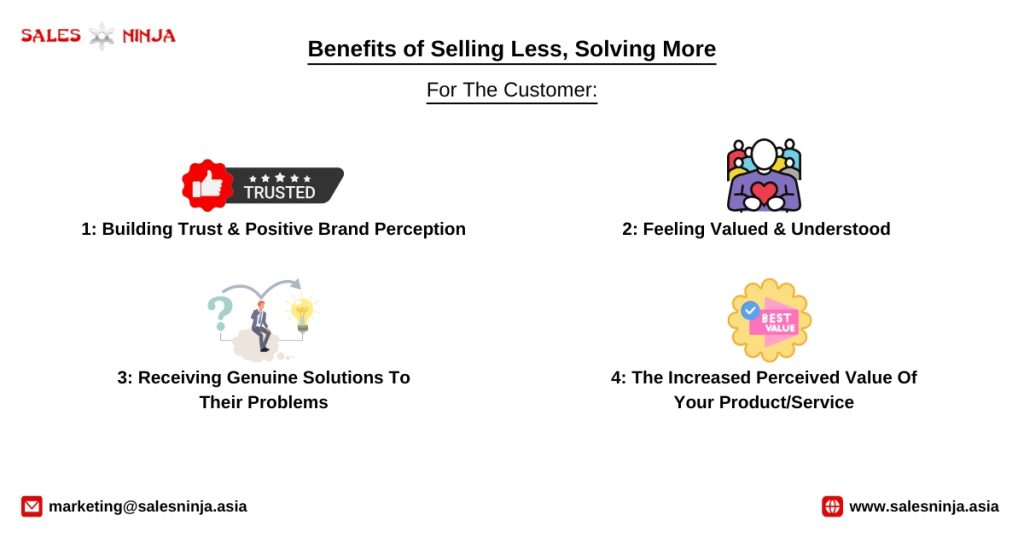 selling Less, Solving More, customer benefits, advantages, Building trust, positive brand perception, valued and understood, solutions to problems, increased perceived value, best training provider in Malaysia, training provider in Malaysia, training provider, sales training, best sales training provider, training provider, training provider malaysia, www.herotraining.my, www.salesninja.asia