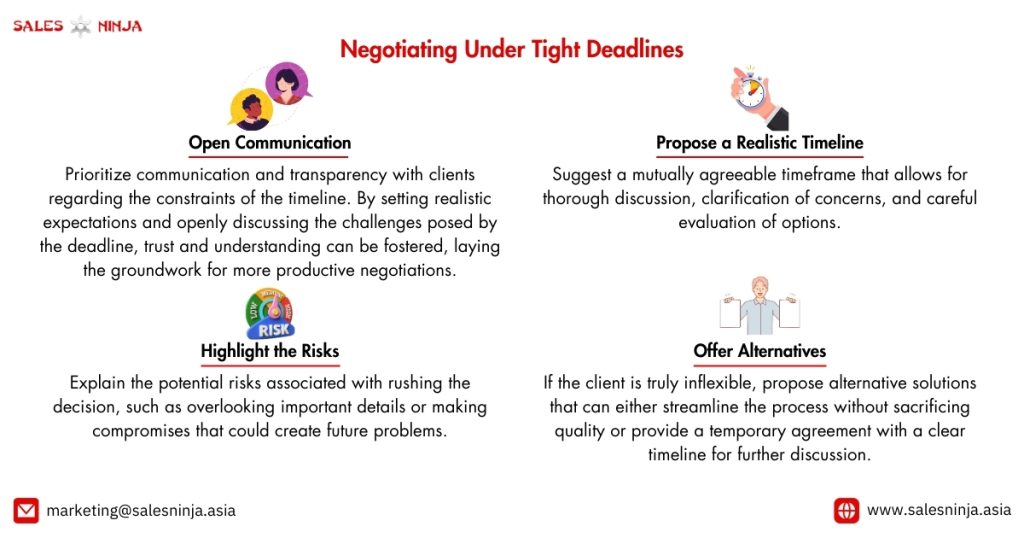 Negotiation under tight deadlines 