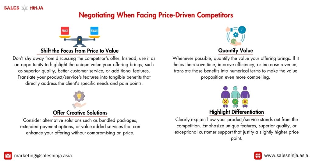 Negotiation when facinig price-driven competitors 