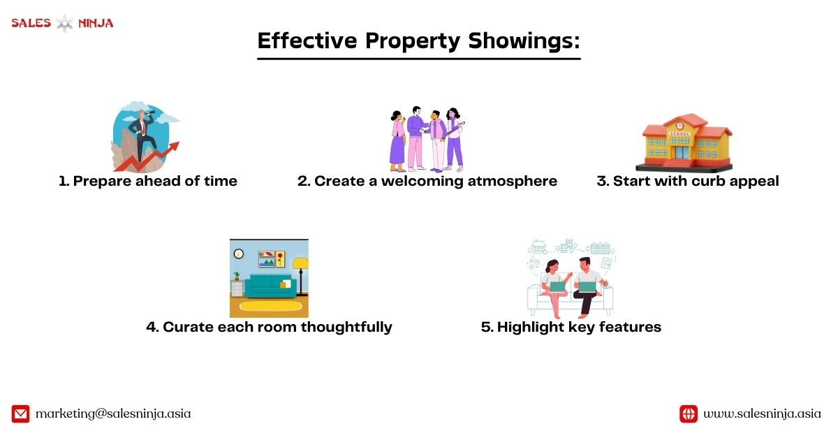 effective property showings