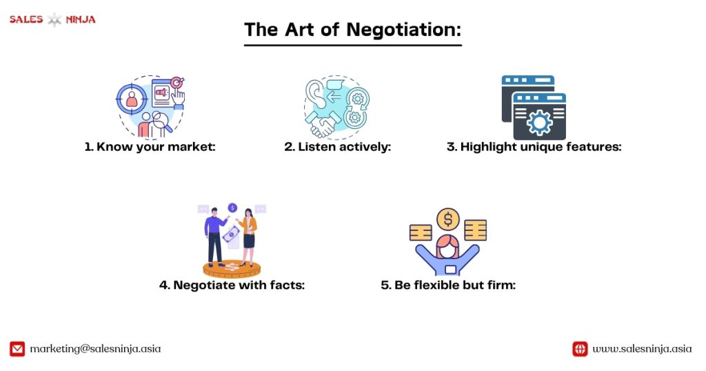 the art of negotiation