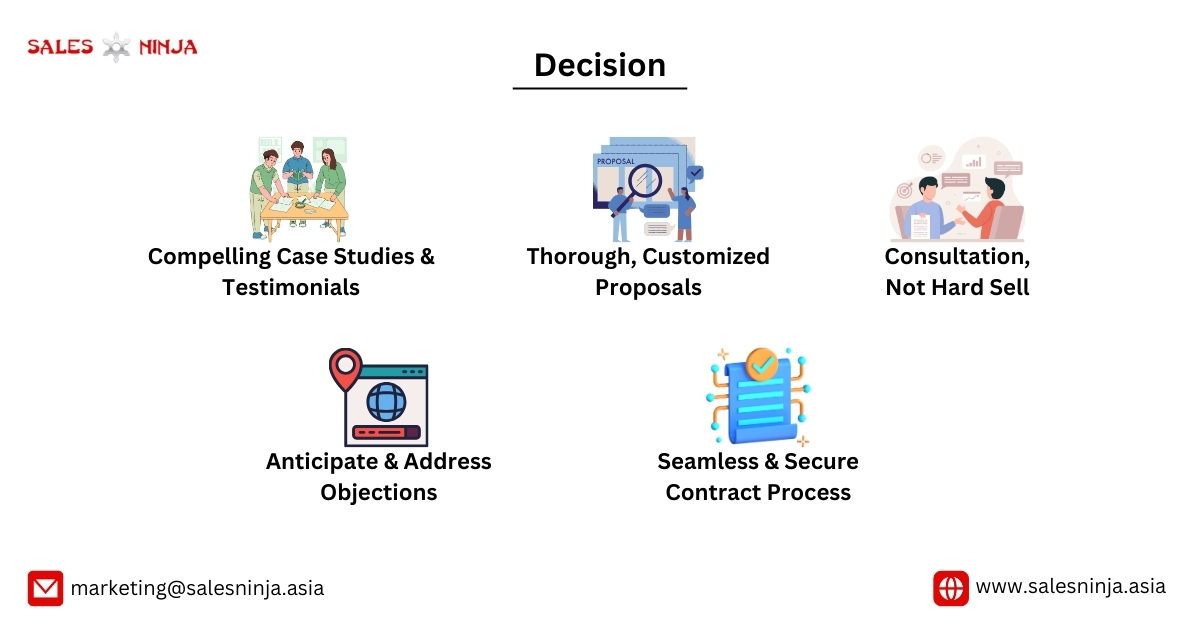 strategies to seal all deals 