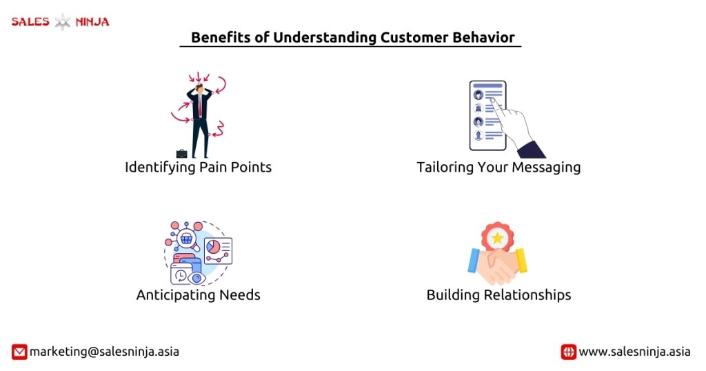 benefits of understanding the customer behavior