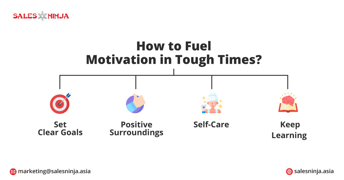 how to fuel motivation in tough times 