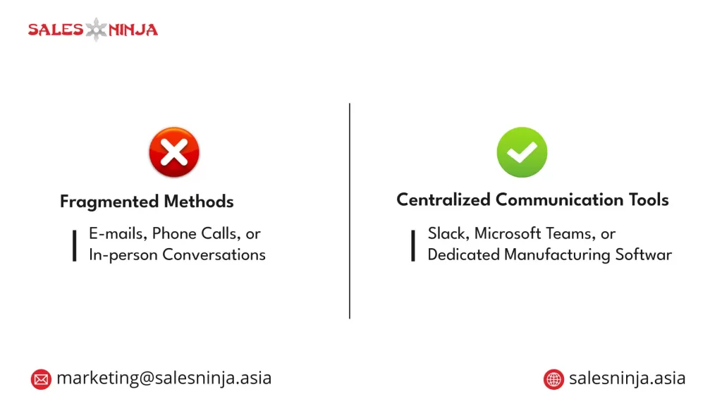 Implementing Centralized Communication Tools