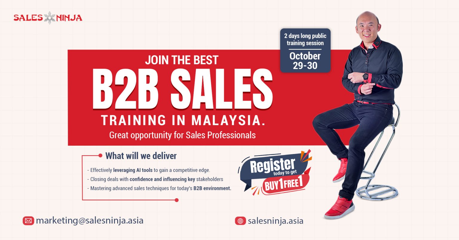 b2b sales training