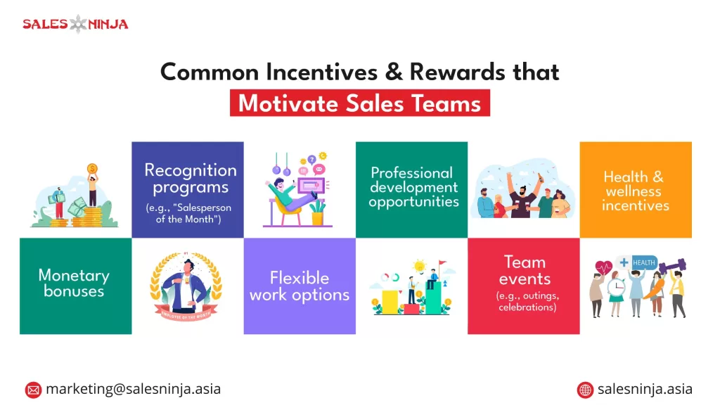 common incentives & rewards