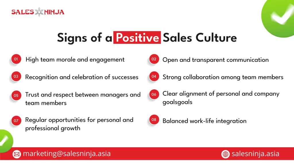 positive sales culture