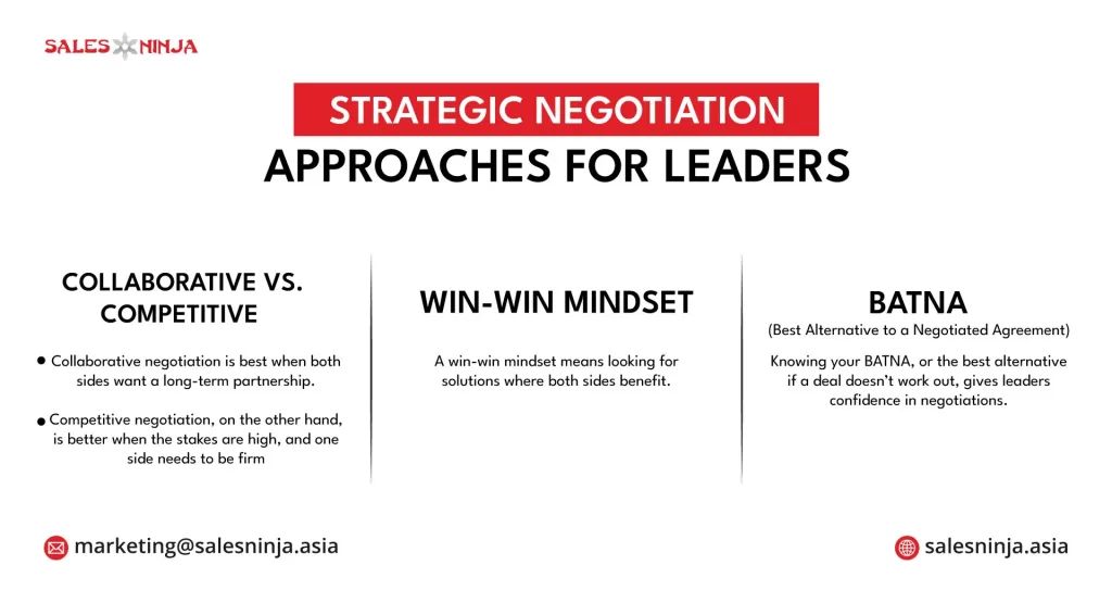 strategic negotiation approaches for leaders