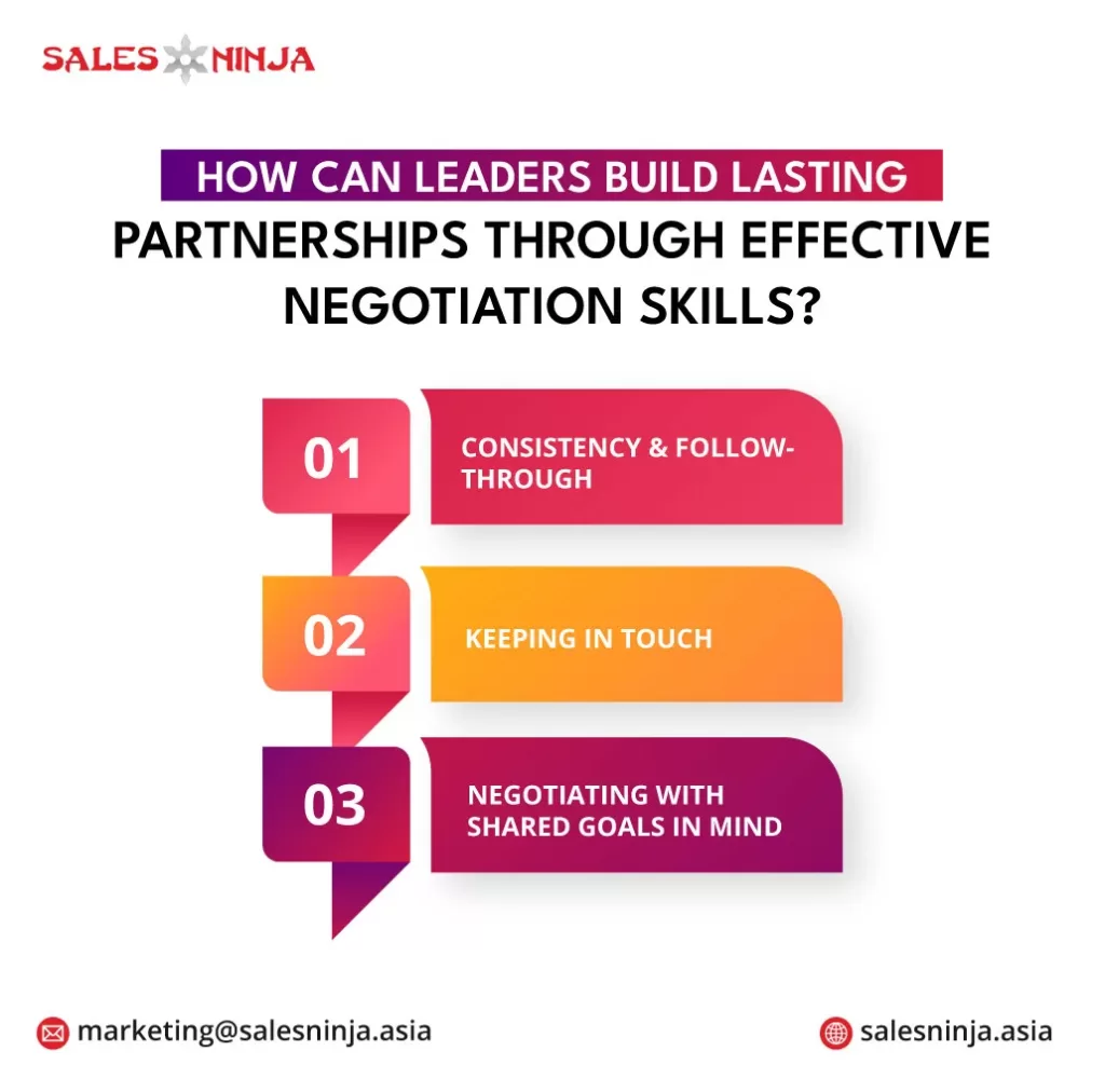 effective negotiation skills for leaders
